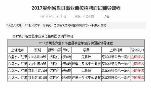 贵州人力资源咨询排行榜（贵州人力资源招聘网最新招聘）-图3