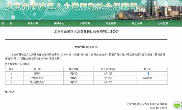 北京西城人力资源咨询（西城区人力资源部）-图2
