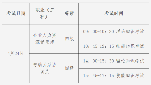 安徽人力资源咨询报价多少（安徽人力资源师报考条件2021时间）-图3