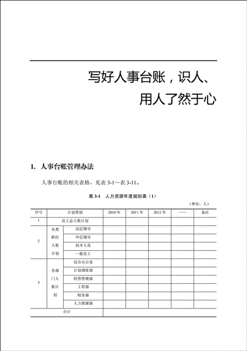 人力资源派遣公司服务咨询台账（人力资源服务公司台账怎么弄）-图3