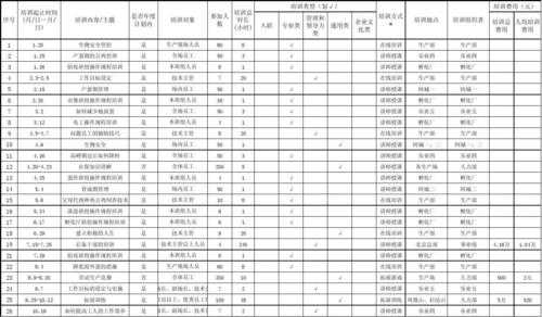 人力资源派遣公司服务咨询台账（人力资源服务公司台账怎么弄）-图1