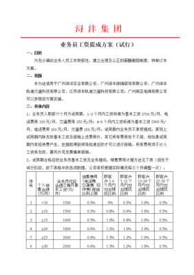 人力资源咨询提成（人力资源咨询提成方案）