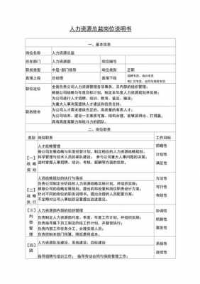 咨询公司人力总监（咨询公司人力总监职责）-图3