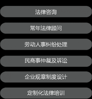 人力事项法律咨询免费（人力资源免费咨询）-图2
