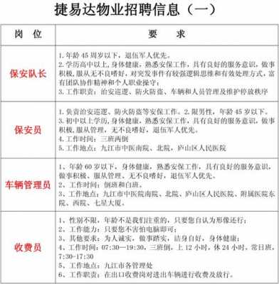 江西人力咨询公司薪资多少（江西人力资源有限公司招聘）-图3