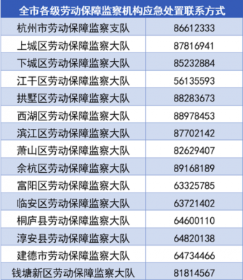 钱塘人力咨询电话号码查询（钱塘人力资源）-图2