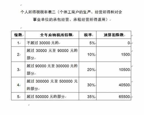 淮安人力资源咨询服务费（人力资源咨询服务费税率）-图3