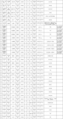 维吾尔人力咨询（新疆人力资源招聘网站）-图1