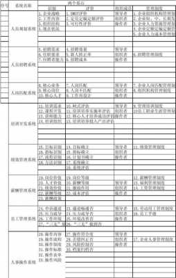 外资人力咨询工作推荐岗位（外资企业人力资源职位）-图1