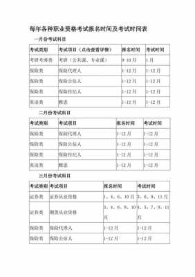 人力咨询报名表时间（人力咨询师考试）-图1