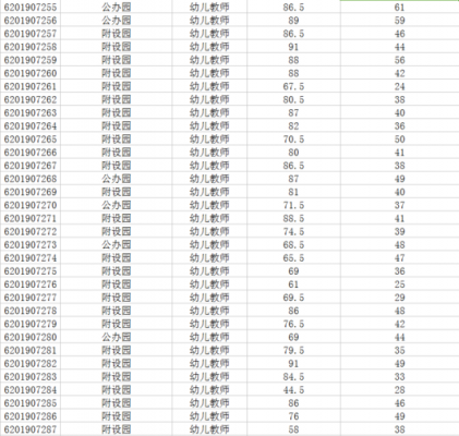 巫溪人力资源咨询费用多少（人力资源咨询公司收费标准）-图3