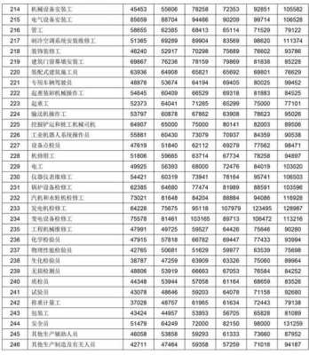 绍兴人力资源咨询服务价格（绍兴人力资源公司排名）-图2