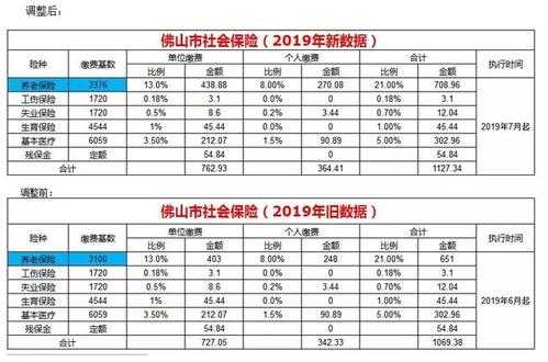 壹米人力社保咨询电话（壹米人力社保国家承认吗）-图3