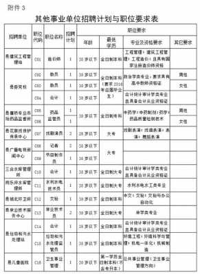 邵阳人力咨询招聘信息网（邵阳人力咨询招聘信息网最新）-图2