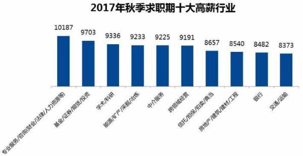 昆山人力咨询公司排名榜（昆山人力公司有哪些）-图2