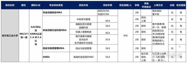 kpmg财务咨询和人力咨询（财务咨询公司 知乎）