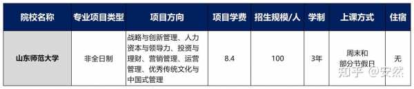 kpmg财务咨询和人力咨询（财务咨询公司 知乎）-图2