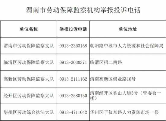 渭南吉祥人力咨询电话（渭南吉祥人力咨询电话是多少）-图2