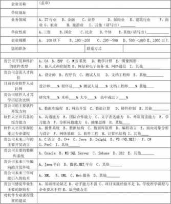 人力资源咨询项目需求调查（人力资源咨询项目需求调查报告）-图1