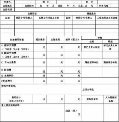 人力资源咨询出差补助政策（人力资源出差多吗）-图3