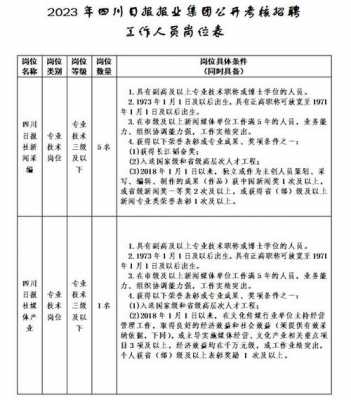 双流人力资源咨询电话（双流人社局电话号码）-图2