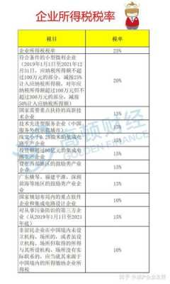 人力咨询公司的税务规定（人力资源咨询服务公司的税率是多少）-图2