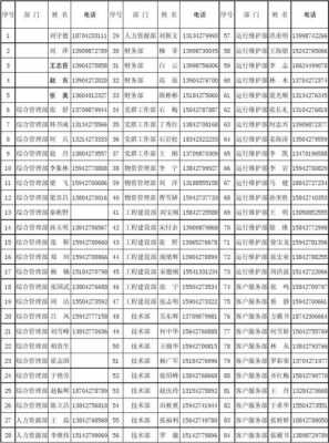 成业人力咨询电话是多少（成业人力咨询电话是多少啊）-图3