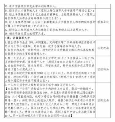 杭州临平人力资源咨询电话（杭州市临平区人力资源和社会保障人才服务中心）-图3