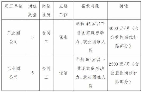 江海咨询人力资源特点（江门江海人力资源招聘网）-图3